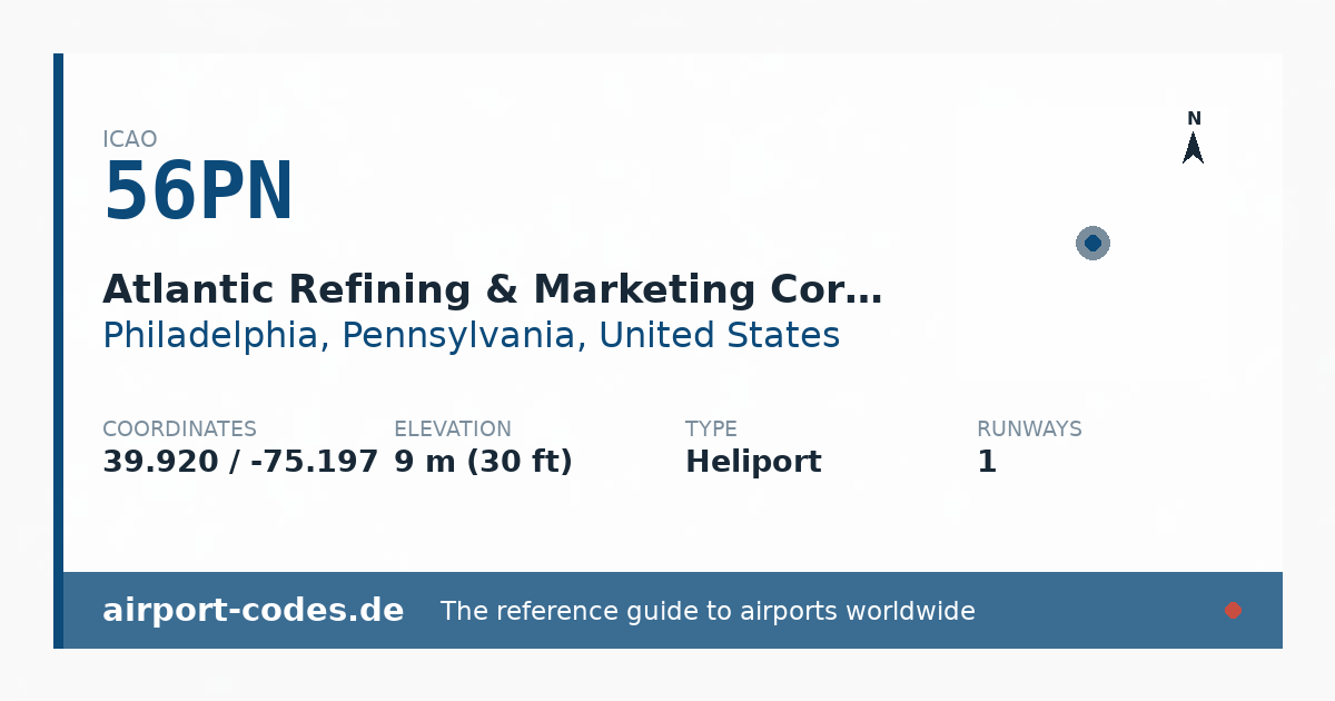 Generated summary graphic for Atlantic Refining & Marketing Corp Heliport showing codes, coordinates and a runway sketch