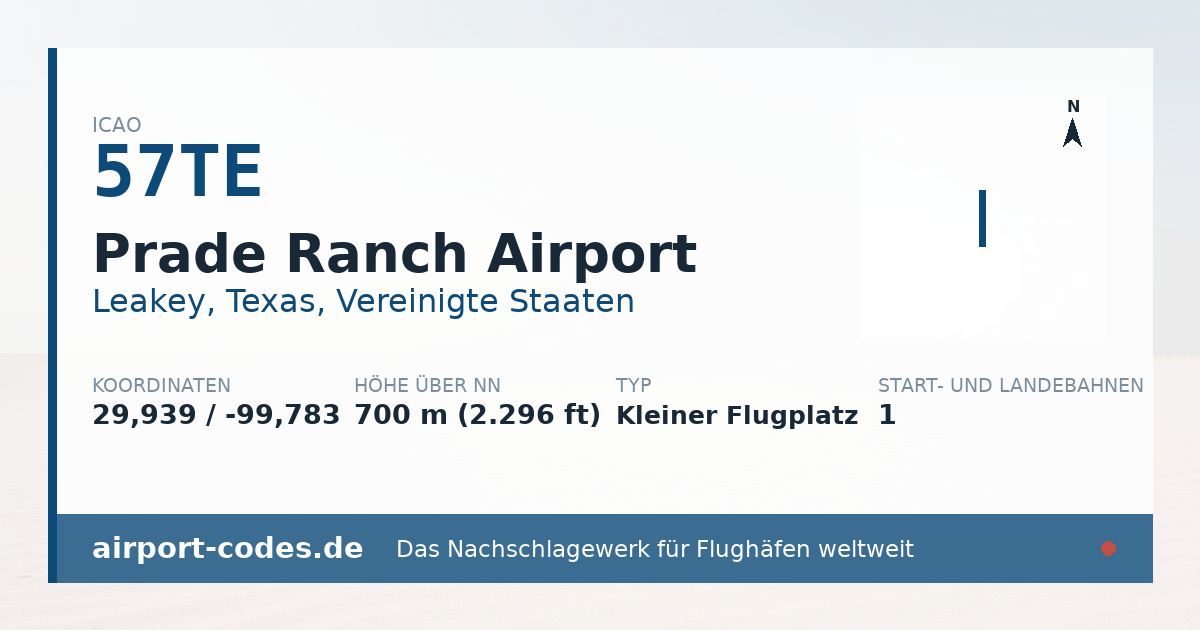Generierte Übersichtsgrafik zum Flughafen Prade Ranch Airport mit Codes, Koordinaten und Bahnenskizze