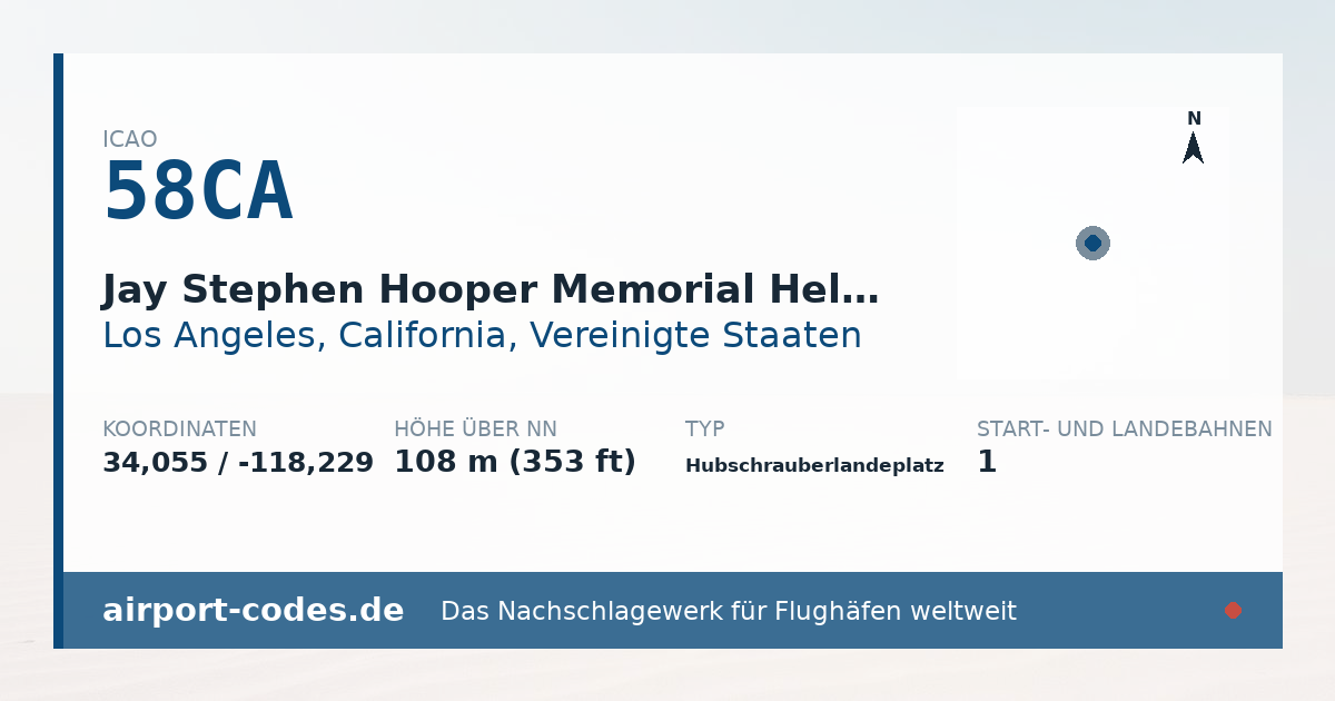 Generierte Übersichtsgrafik zum Flughafen Jay Stephen Hooper Memorial Heliport mit Codes, Koordinaten und Bahnenskizze