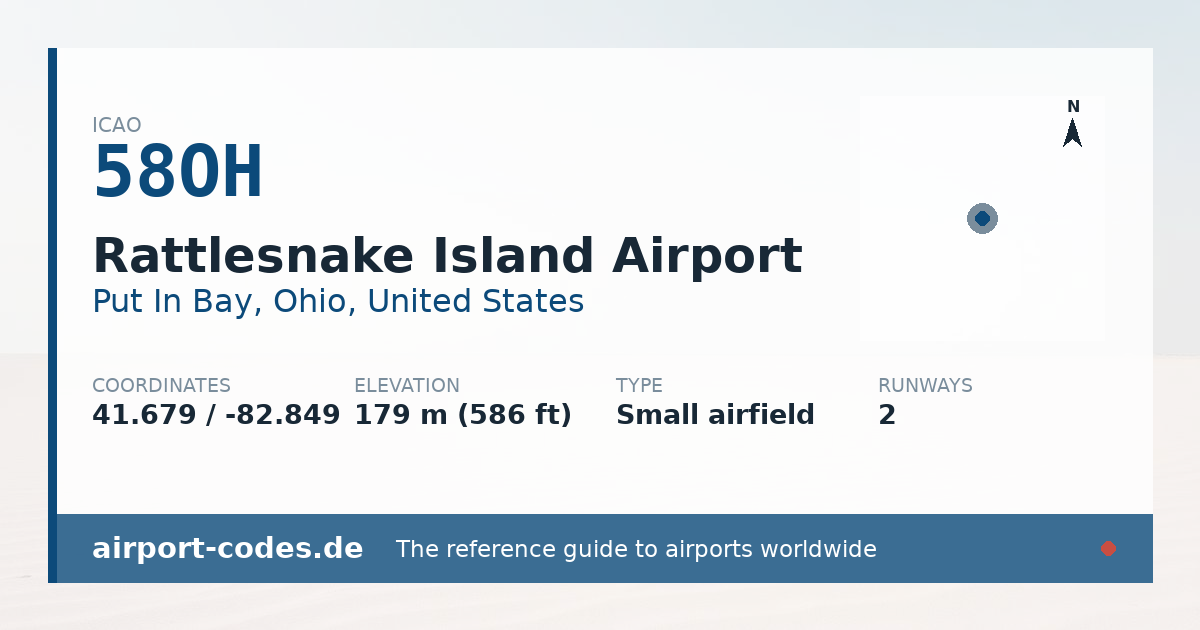Generated summary graphic for Rattlesnake Island Airport showing codes, coordinates and a runway sketch