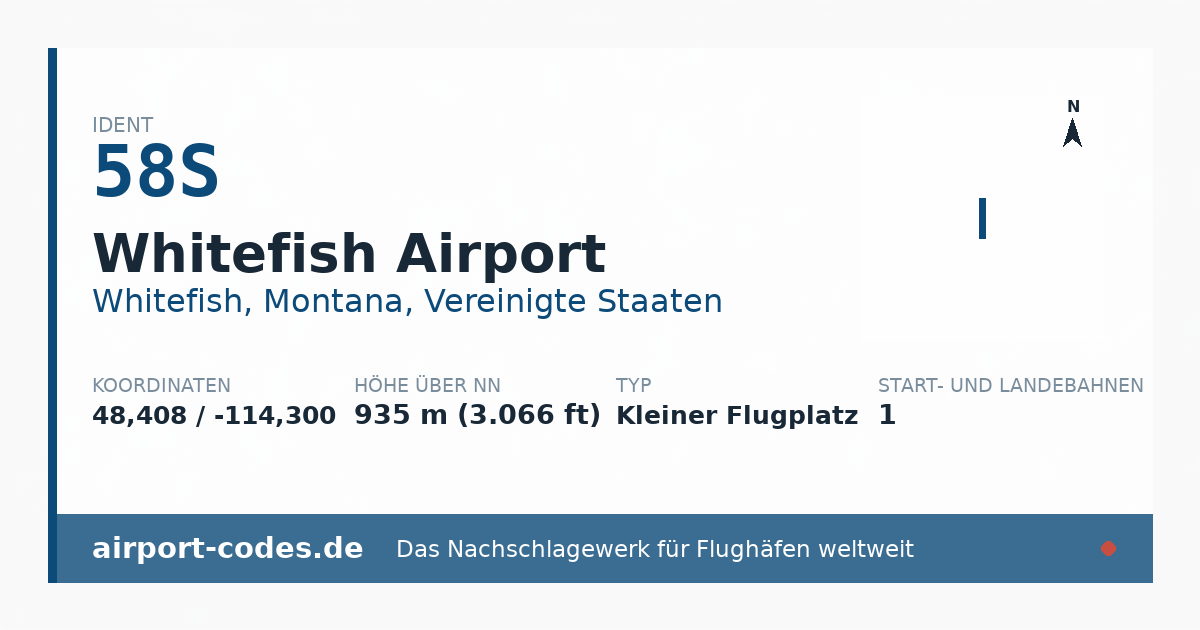 Generierte Übersichtsgrafik zum Flughafen Whitefish Airport mit Codes, Koordinaten und Bahnenskizze