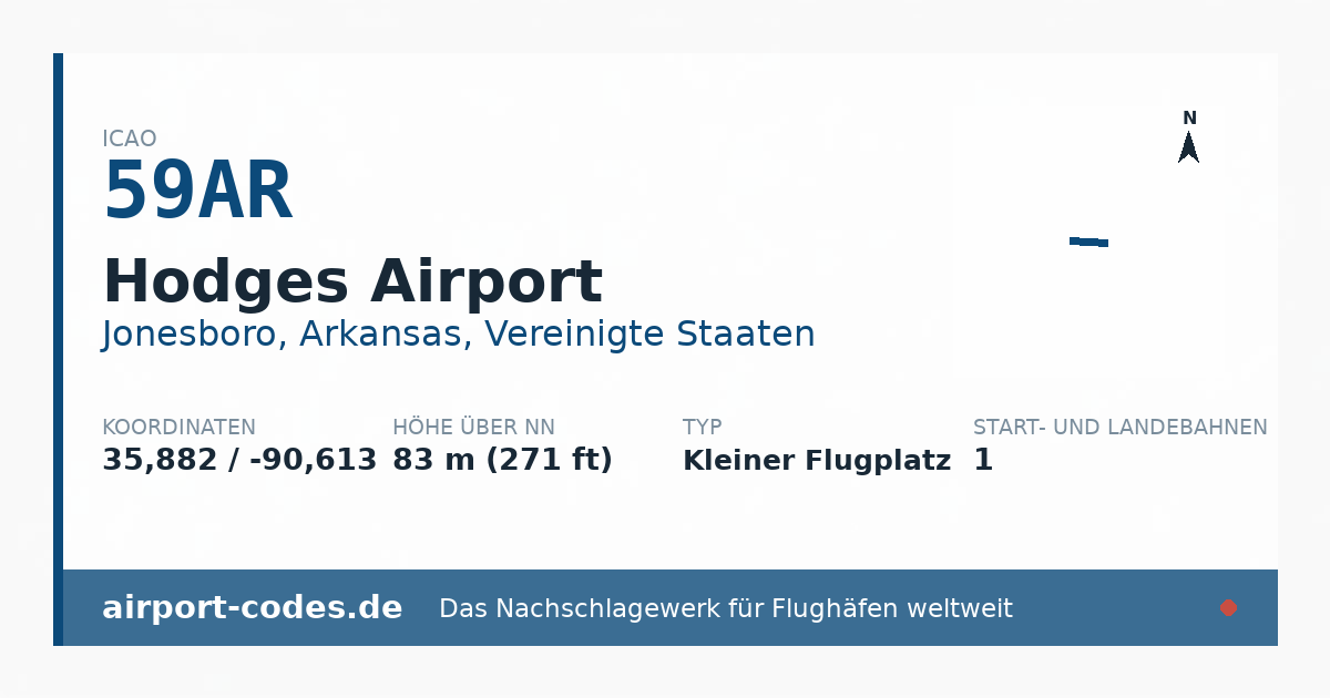 Generierte Übersichtsgrafik zum Flughafen Hodges Airport mit Codes, Koordinaten und Bahnenskizze