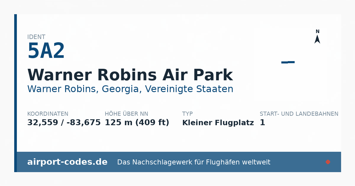 Generierte Übersichtsgrafik zum Flughafen Warner Robins Air Park mit Codes, Koordinaten und Bahnenskizze