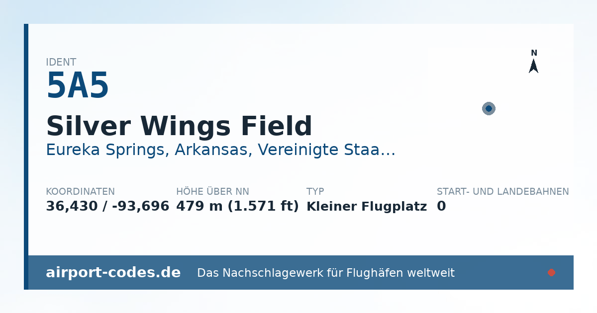 Generierte Übersichtsgrafik zum Flughafen Silver Wings Field mit Codes, Koordinaten und Bahnenskizze