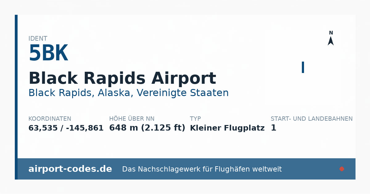 Generierte Übersichtsgrafik zum Flughafen Black Rapids Airport mit Codes, Koordinaten und Bahnenskizze