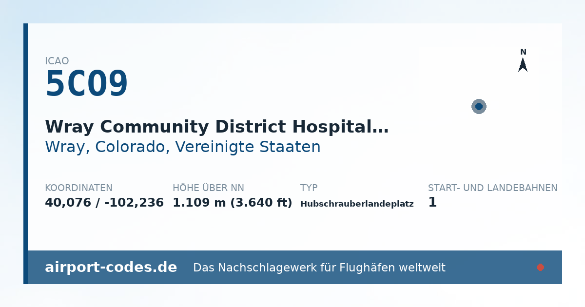 Generierte Übersichtsgrafik zum Flughafen Wray Community District Hospital Heliport mit Codes, Koordinaten und Bahnenskizze