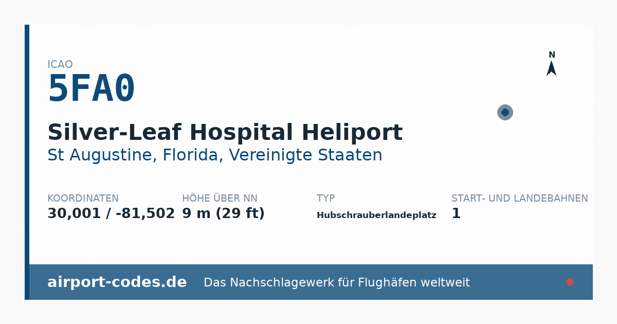 Generierte Übersichtsgrafik zum Flughafen Silver-Leaf Hospital Heliport mit Codes, Koordinaten und Bahnenskizze