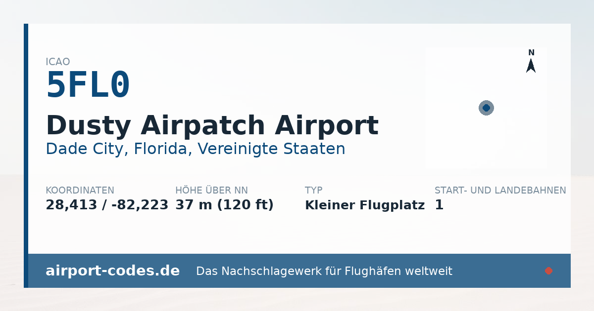 Generierte Übersichtsgrafik zum Flughafen Dusty Airpatch Airport mit Codes, Koordinaten und Bahnenskizze