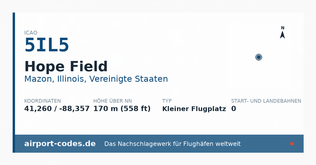 Generierte Übersichtsgrafik zum Flughafen Hope Field mit Codes, Koordinaten und Bahnenskizze