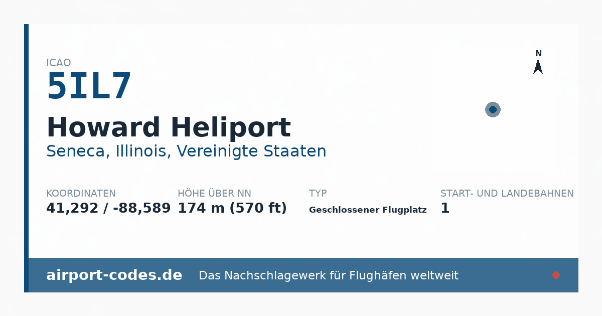 Generierte Übersichtsgrafik zum Flughafen Howard Heliport mit Codes, Koordinaten und Bahnenskizze
