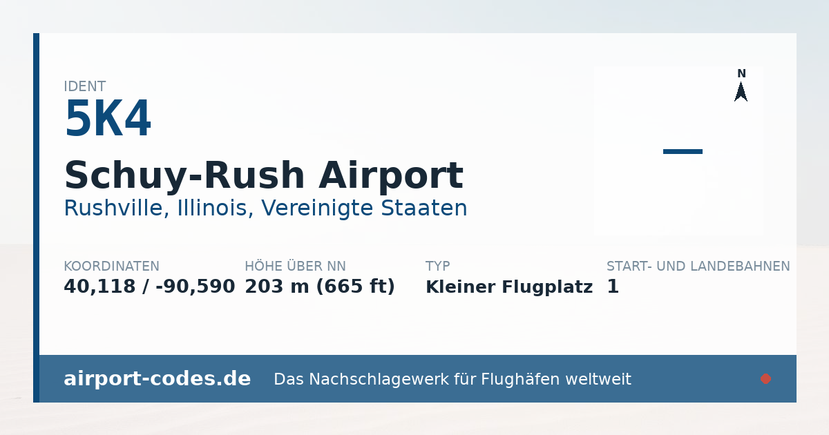 Generierte Übersichtsgrafik zum Flughafen Schuy-Rush Airport mit Codes, Koordinaten und Bahnenskizze