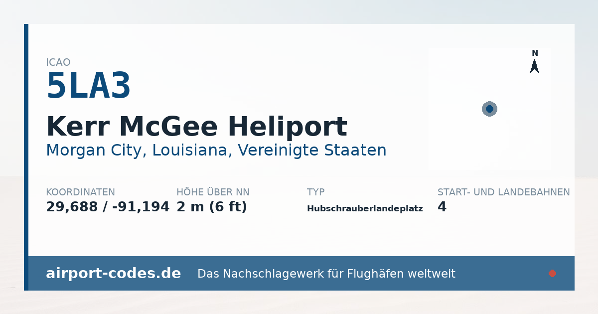 Generierte Übersichtsgrafik zum Flughafen Kerr McGee Heliport mit Codes, Koordinaten und Bahnenskizze