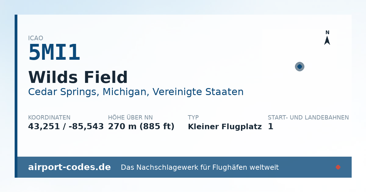 Generierte Übersichtsgrafik zum Flughafen Wilds Field mit Codes, Koordinaten und Bahnenskizze