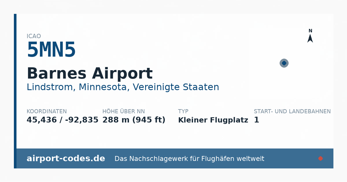 Generierte Übersichtsgrafik zum Flughafen Barnes Airport mit Codes, Koordinaten und Bahnenskizze