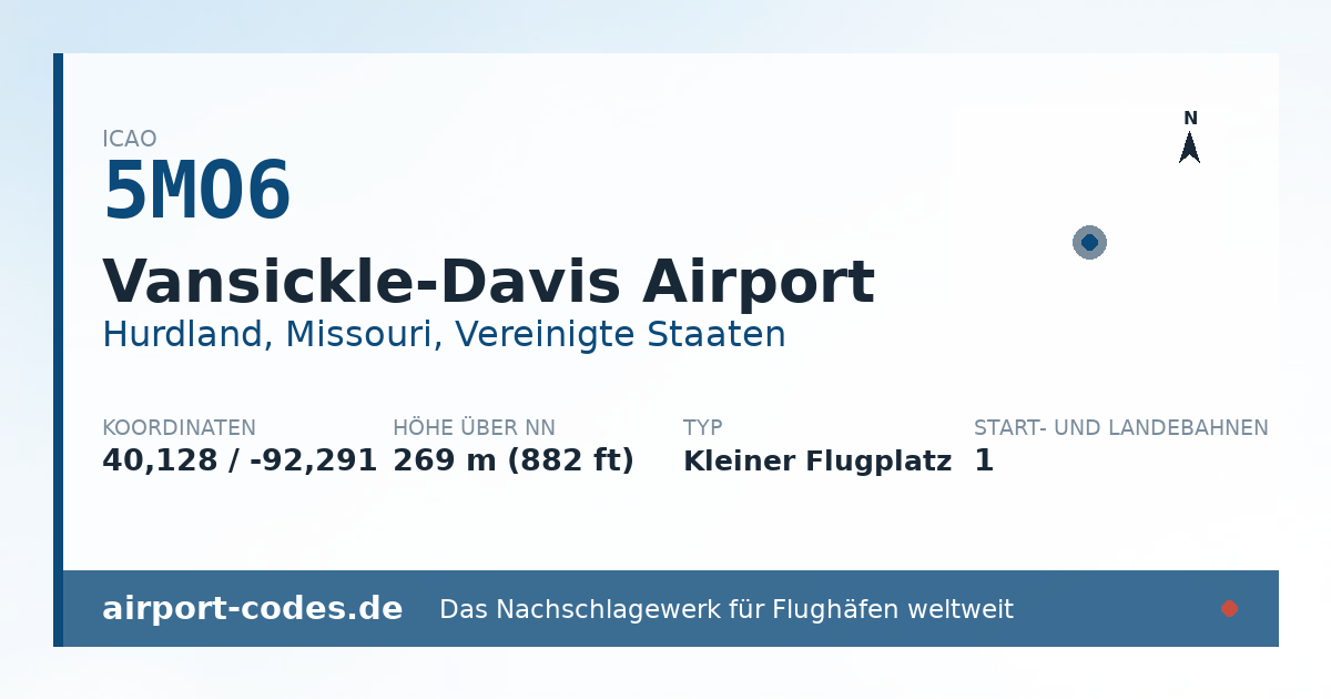Generierte Übersichtsgrafik zum Flughafen Vansickle-Davis Airport mit Codes, Koordinaten und Bahnenskizze