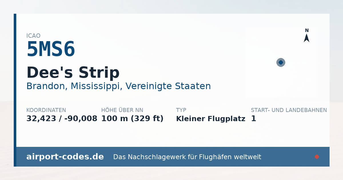 Generierte Übersichtsgrafik zum Flughafen Dee's Strip mit Codes, Koordinaten und Bahnenskizze