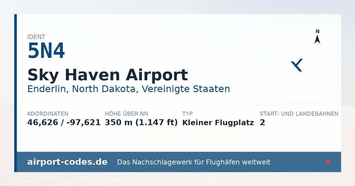 Generierte Übersichtsgrafik zum Flughafen Sky Haven Airport mit Codes, Koordinaten und Bahnenskizze