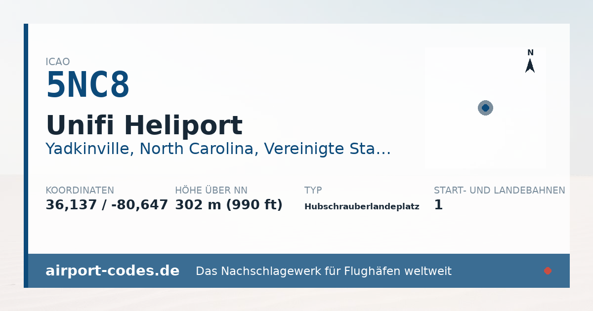 Generierte Übersichtsgrafik zum Flughafen Unifi Heliport mit Codes, Koordinaten und Bahnenskizze