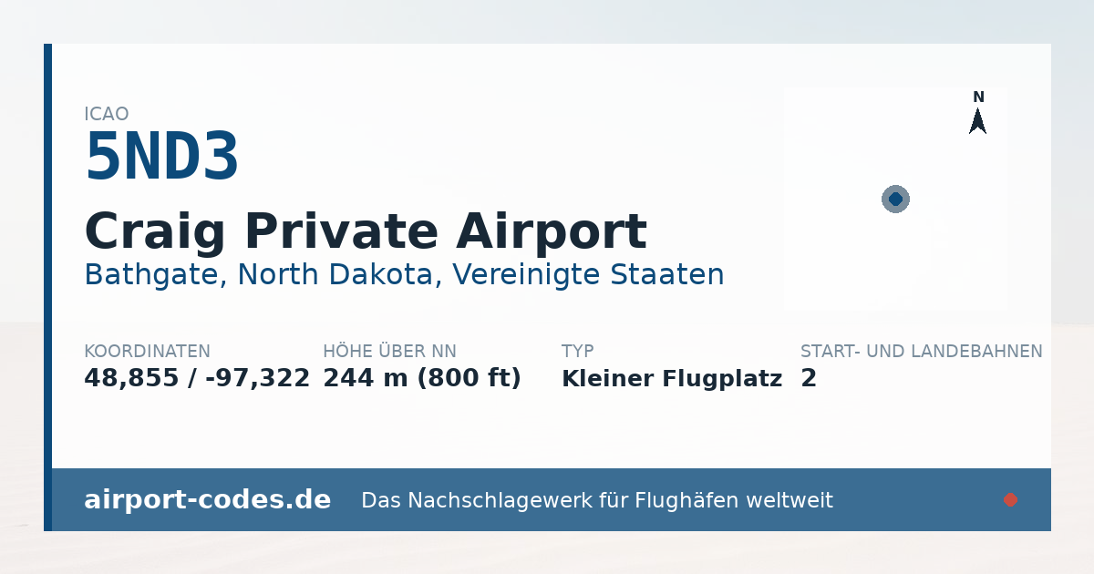 Generierte Übersichtsgrafik zum Flughafen Craig Private Airport mit Codes, Koordinaten und Bahnenskizze