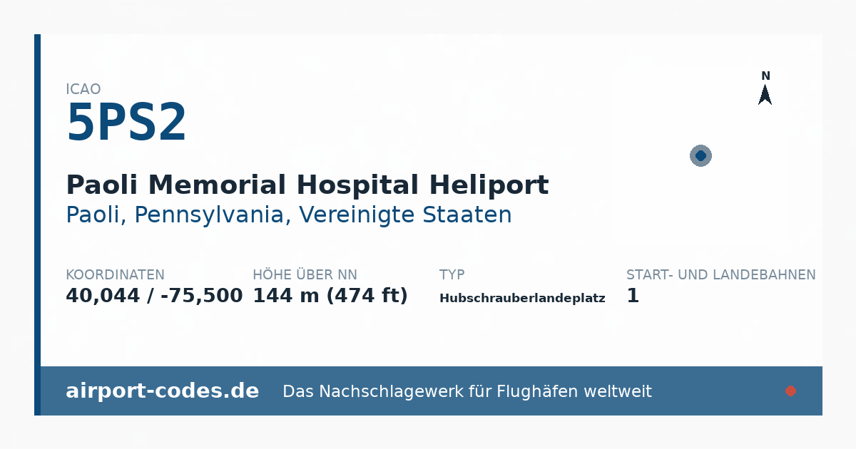 Generierte Übersichtsgrafik zum Flughafen Paoli Memorial Hospital Heliport mit Codes, Koordinaten und Bahnenskizze
