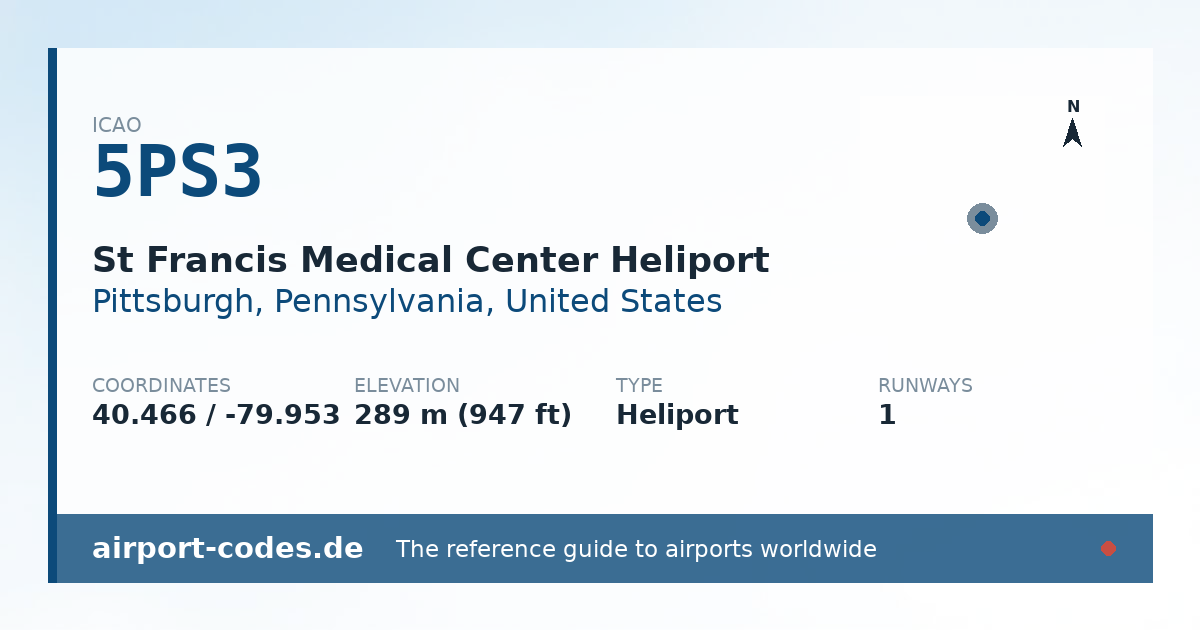 Generated summary graphic for St Francis Medical Center Heliport showing codes, coordinates and a runway sketch