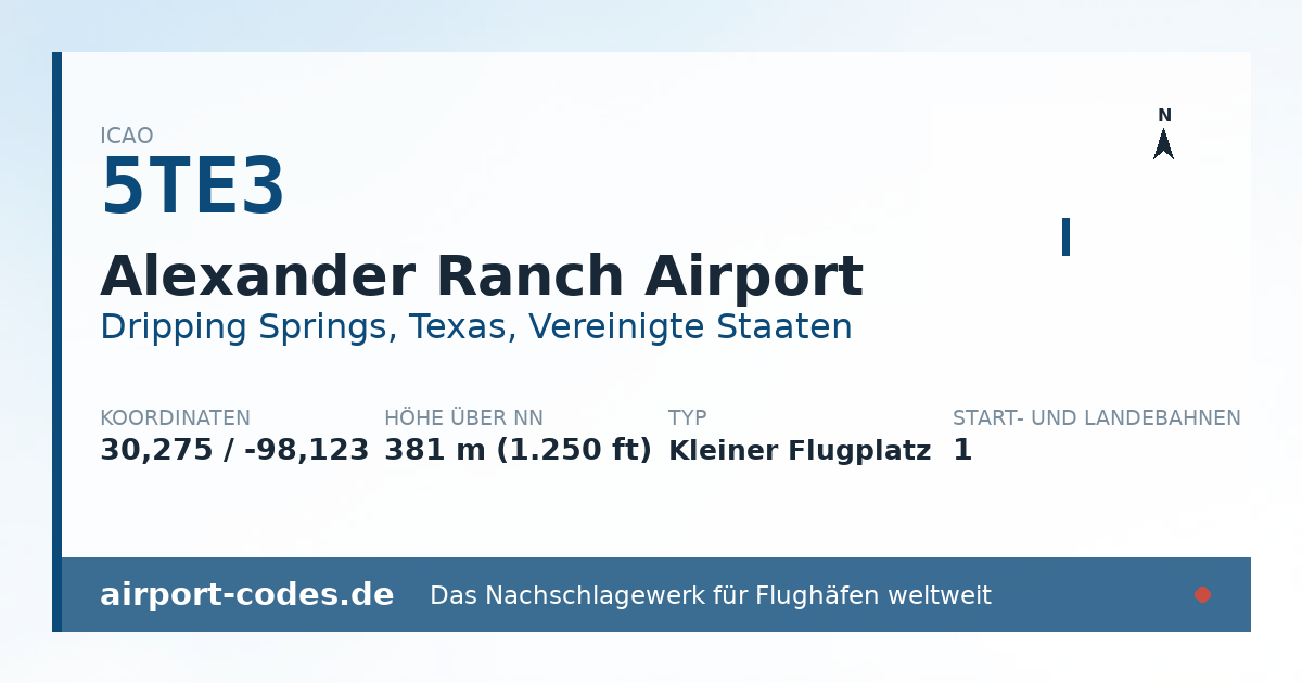 Generierte Übersichtsgrafik zum Flughafen Alexander Ranch Airport mit Codes, Koordinaten und Bahnenskizze