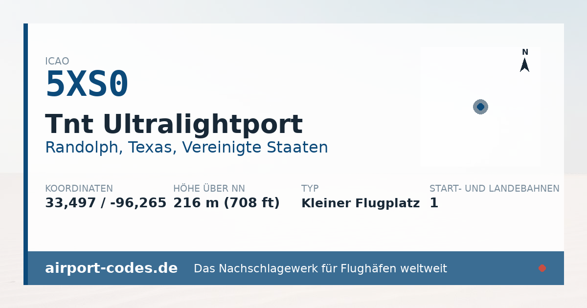 Generierte Übersichtsgrafik zum Flughafen Tnt Ultralightport mit Codes, Koordinaten und Bahnenskizze