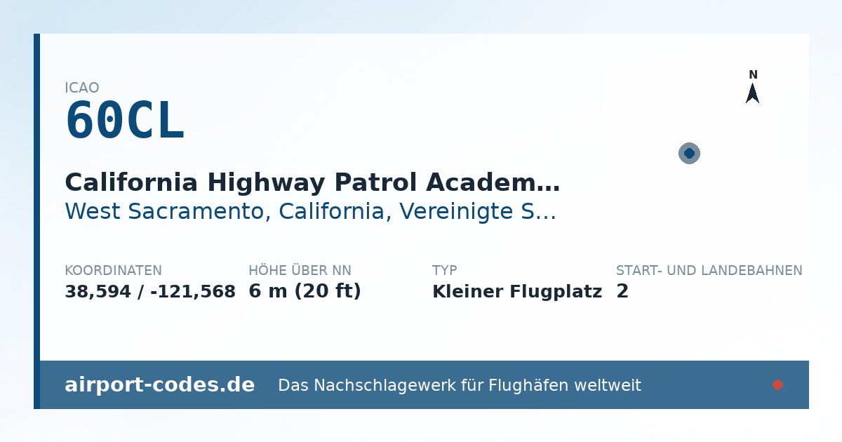 Generierte Übersichtsgrafik zum Flughafen California Highway Patrol Academy Airport mit Codes, Koordinaten und Bahnenskizze