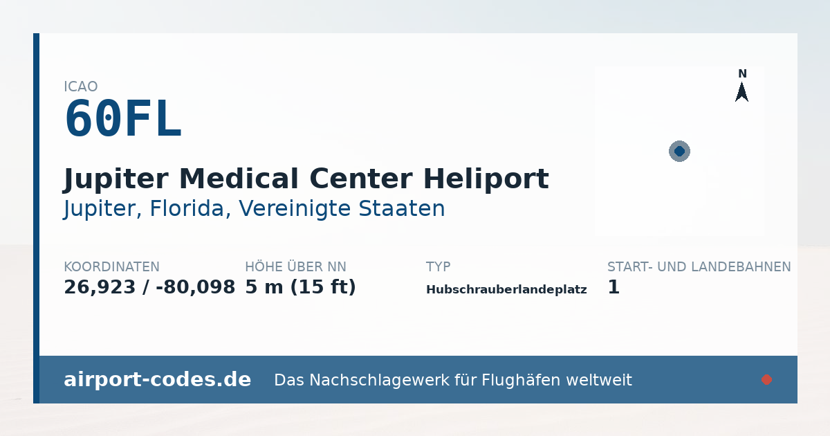 Generierte Übersichtsgrafik zum Flughafen Jupiter Medical Center Heliport mit Codes, Koordinaten und Bahnenskizze
