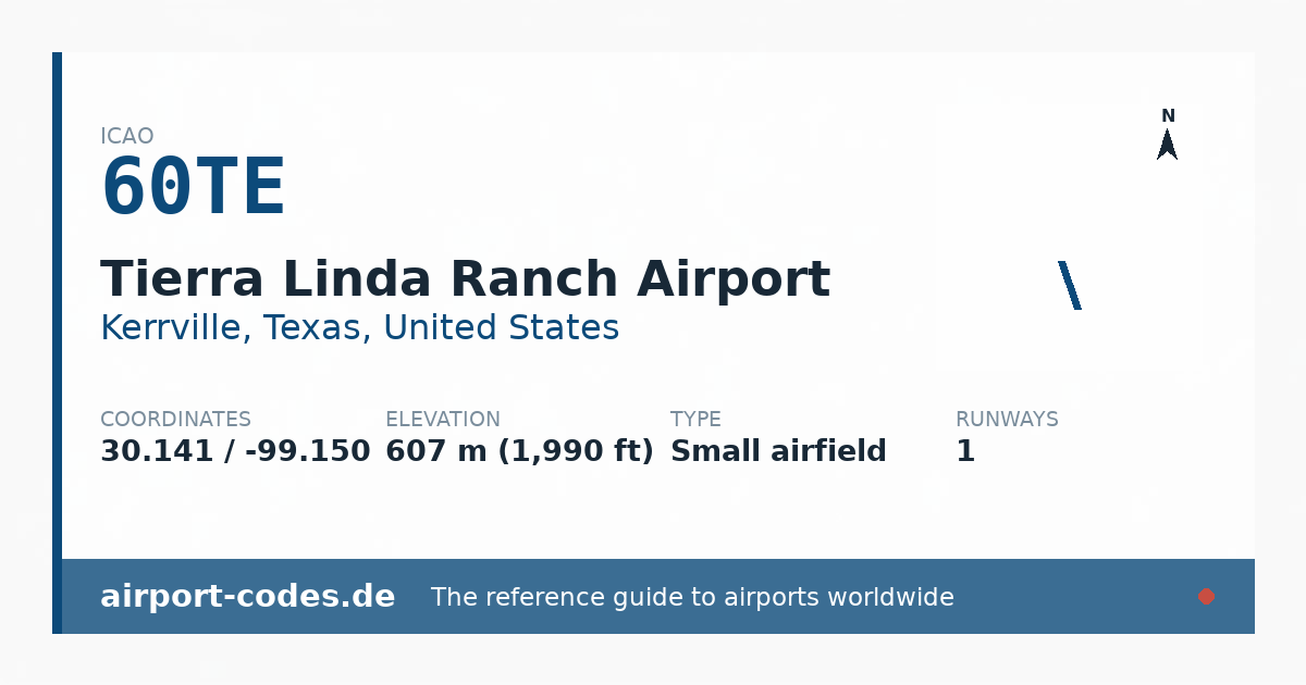 Generated summary graphic for Tierra Linda Ranch Airport showing codes, coordinates and a runway sketch