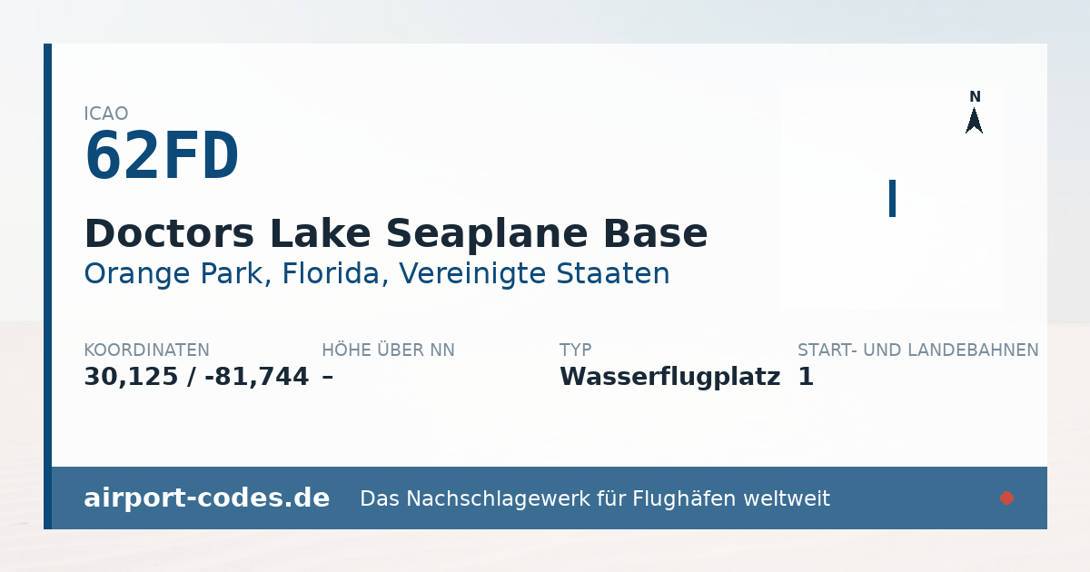 Generierte Übersichtsgrafik zum Flughafen Doctors Lake Seaplane Base mit Codes, Koordinaten und Bahnenskizze