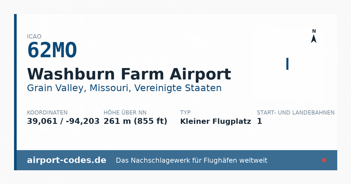 Generierte Übersichtsgrafik zum Flughafen Washburn Farm Airport mit Codes, Koordinaten und Bahnenskizze