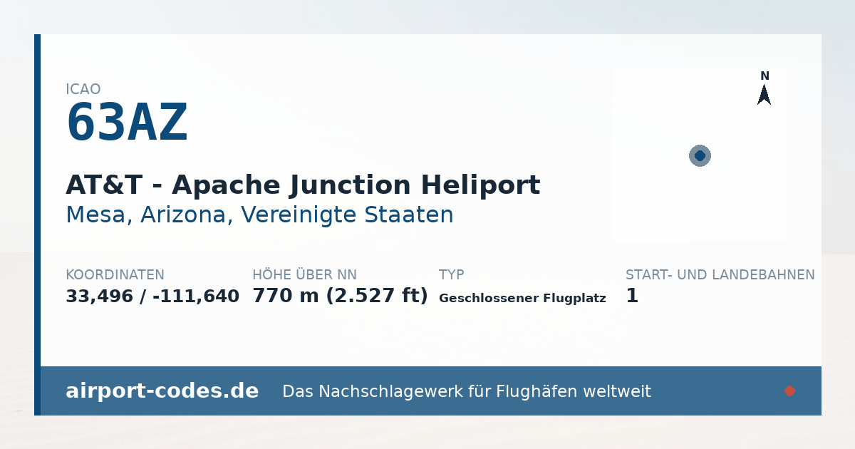 Generierte Übersichtsgrafik zum Flughafen AT&T - Apache Junction Heliport mit Codes, Koordinaten und Bahnenskizze