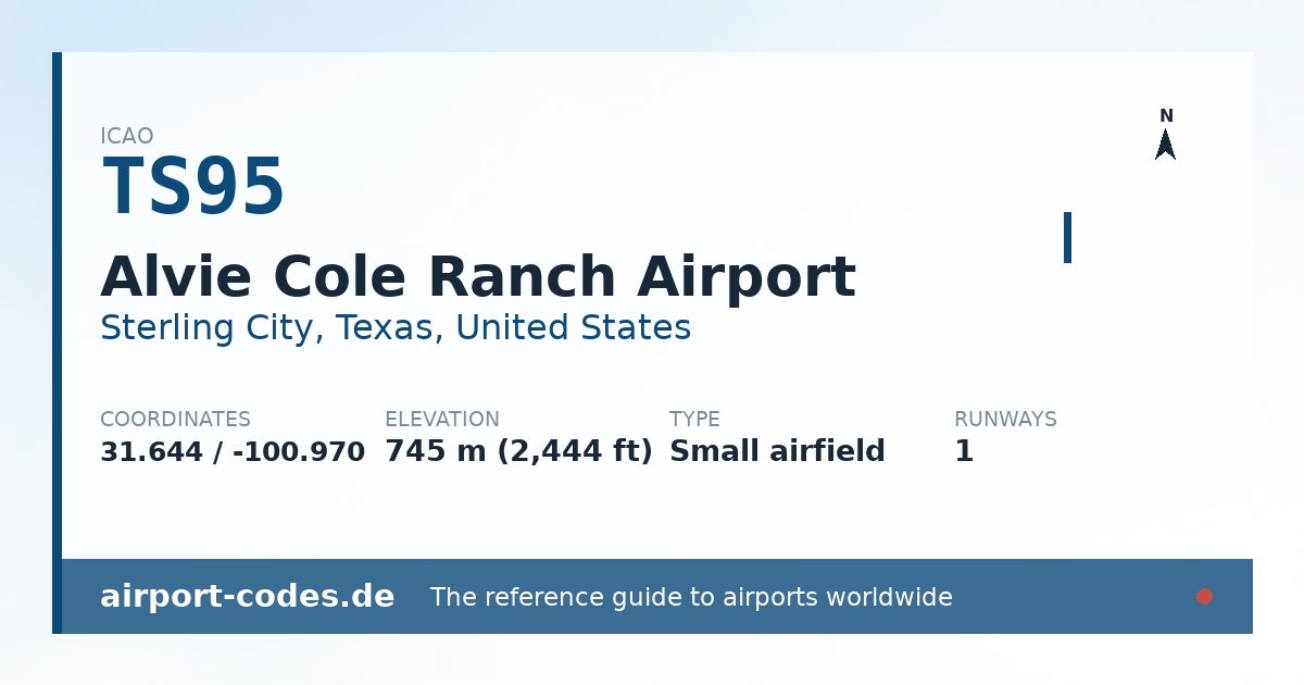 Generated summary graphic for Alvie Cole Ranch Airport showing codes, coordinates and a runway sketch