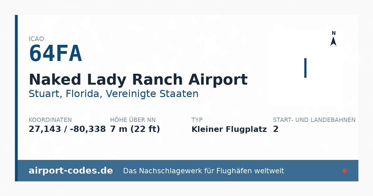 Generierte Übersichtsgrafik zum Flughafen Naked Lady Ranch Airport mit Codes, Koordinaten und Bahnenskizze