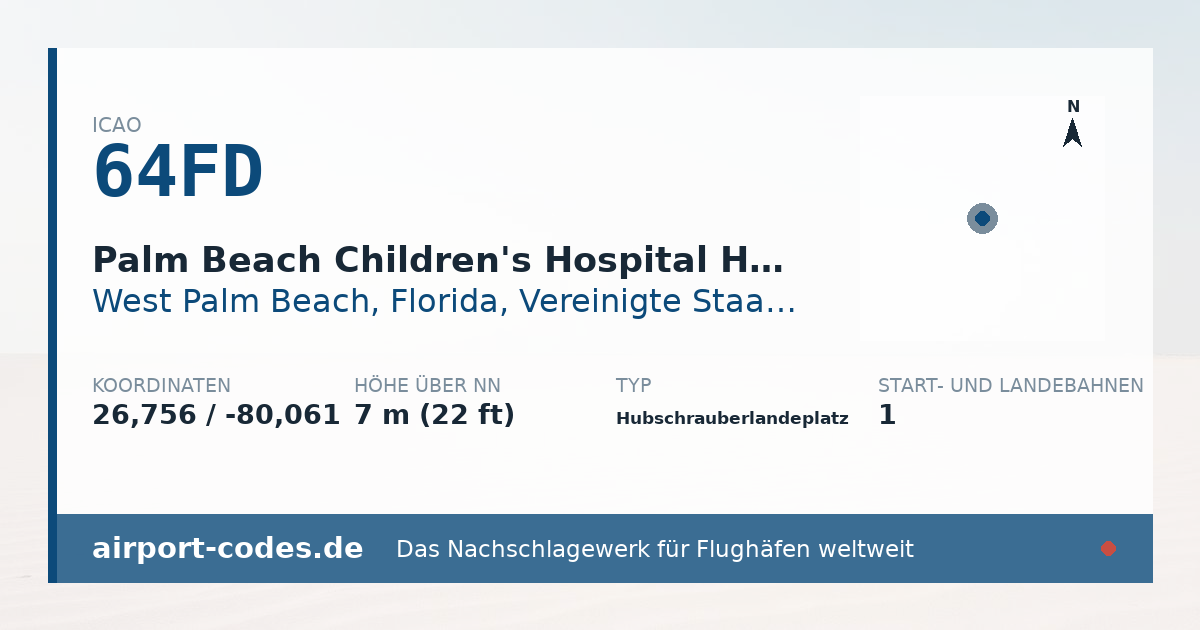 Generierte Übersichtsgrafik zum Flughafen Palm Beach Children's Hospital Heliport mit Codes, Koordinaten und Bahnenskizze