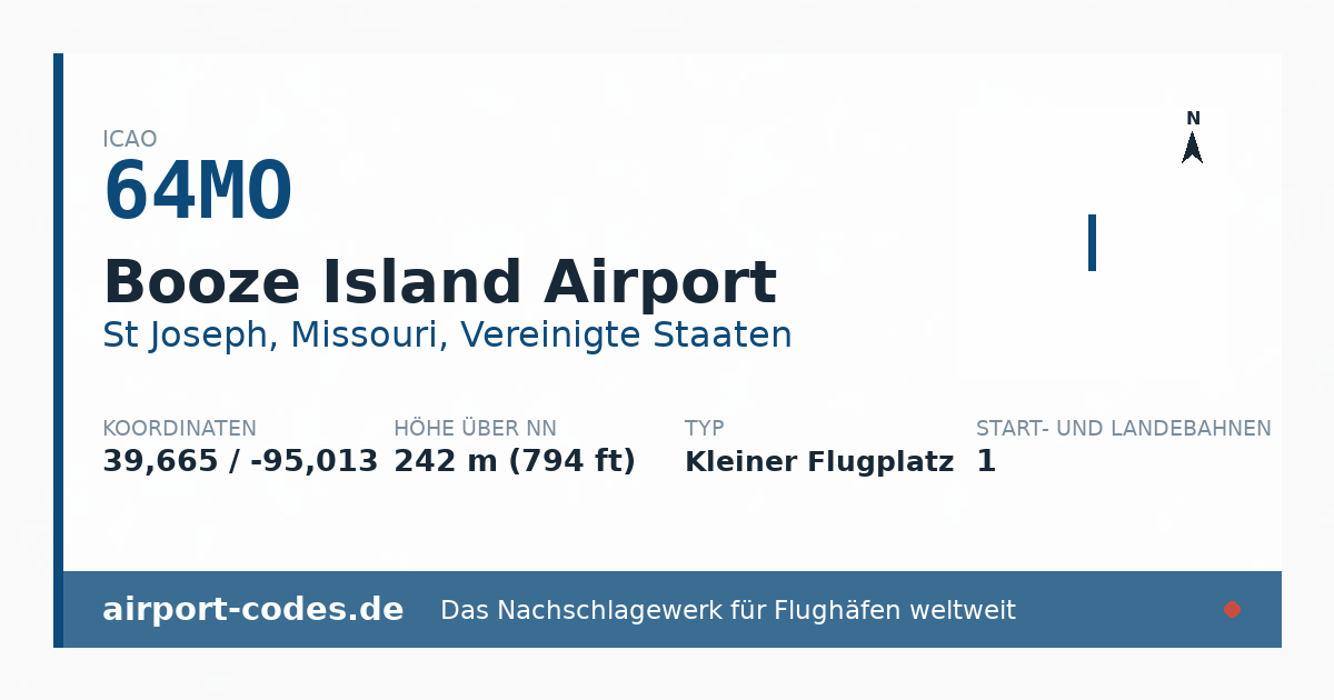 Generierte Übersichtsgrafik zum Flughafen Booze Island Airport mit Codes, Koordinaten und Bahnenskizze