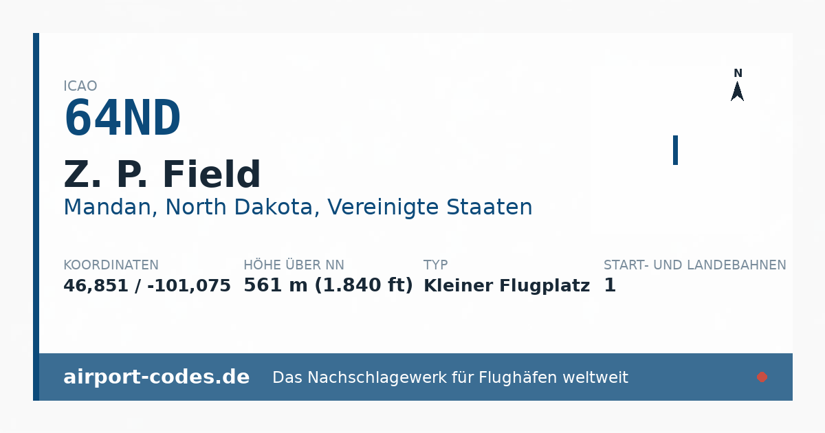 Generierte Übersichtsgrafik zum Flughafen Z. P. Field mit Codes, Koordinaten und Bahnenskizze