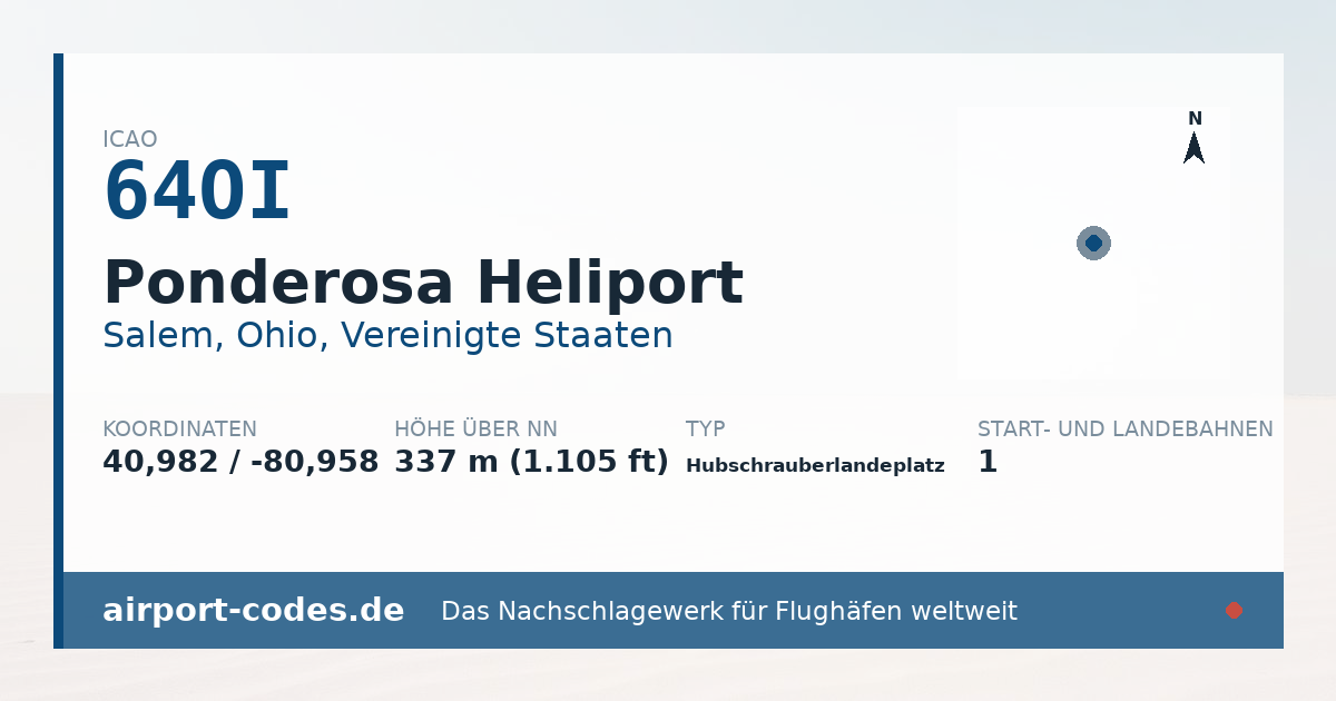 Generierte Übersichtsgrafik zum Flughafen Ponderosa Heliport mit Codes, Koordinaten und Bahnenskizze