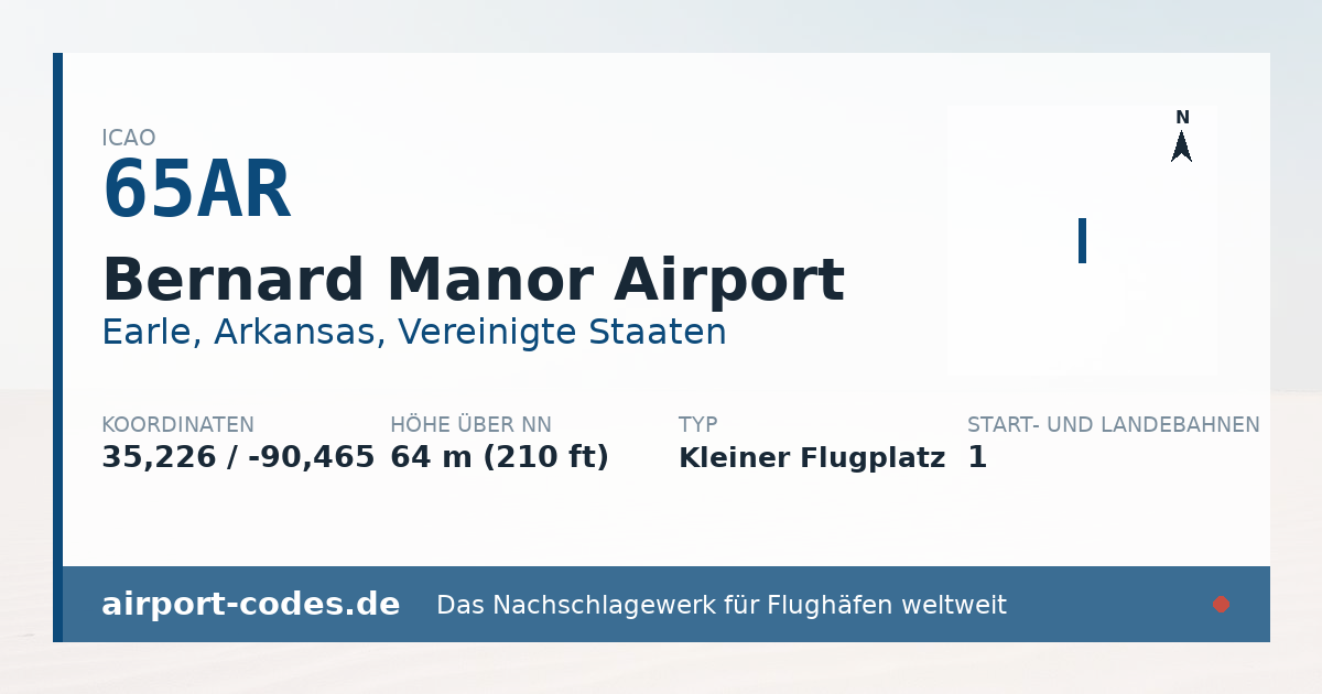 Generierte Übersichtsgrafik zum Flughafen Bernard Manor Airport mit Codes, Koordinaten und Bahnenskizze
