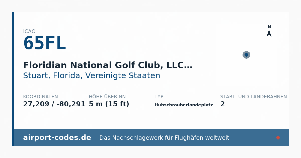 Generierte Übersichtsgrafik zum Flughafen Floridian National Golf Club, LLC Heliport mit Codes, Koordinaten und Bahnenskizze