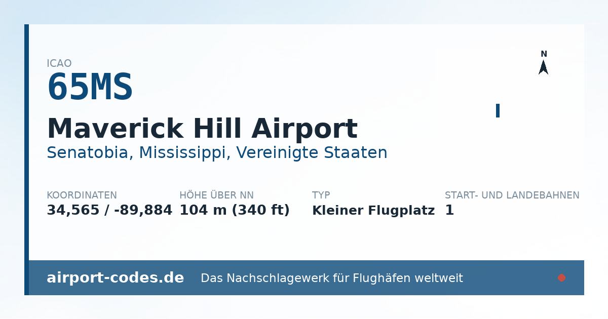 Generierte Übersichtsgrafik zum Flughafen Maverick Hill Airport mit Codes, Koordinaten und Bahnenskizze