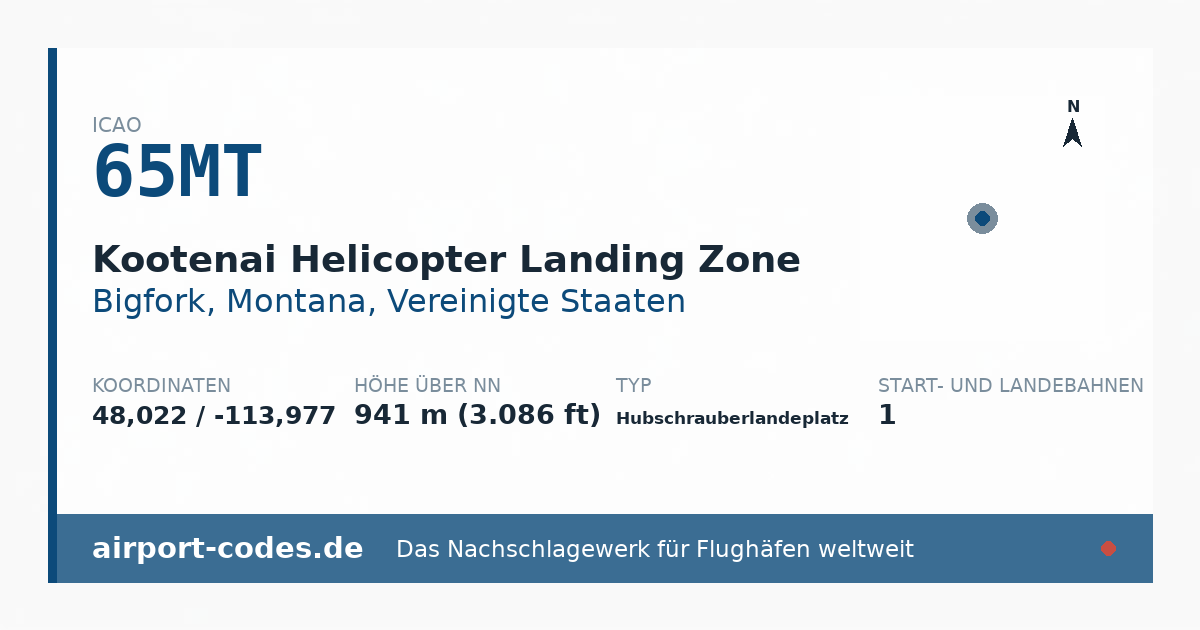 Generierte Übersichtsgrafik zum Flughafen Kootenai Helicopter Landing Zone mit Codes, Koordinaten und Bahnenskizze