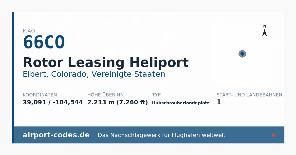 Generierte Übersichtsgrafik zum Flughafen Rotor Leasing Heliport mit Codes, Koordinaten und Bahnenskizze