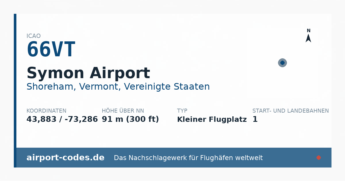 Generierte Übersichtsgrafik zum Flughafen Symon Airport mit Codes, Koordinaten und Bahnenskizze