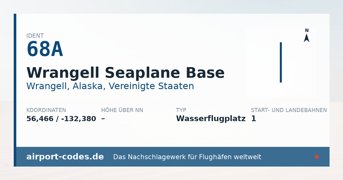 Generierte Übersichtsgrafik zum Flughafen Wrangell Seaplane Base mit Codes, Koordinaten und Bahnenskizze