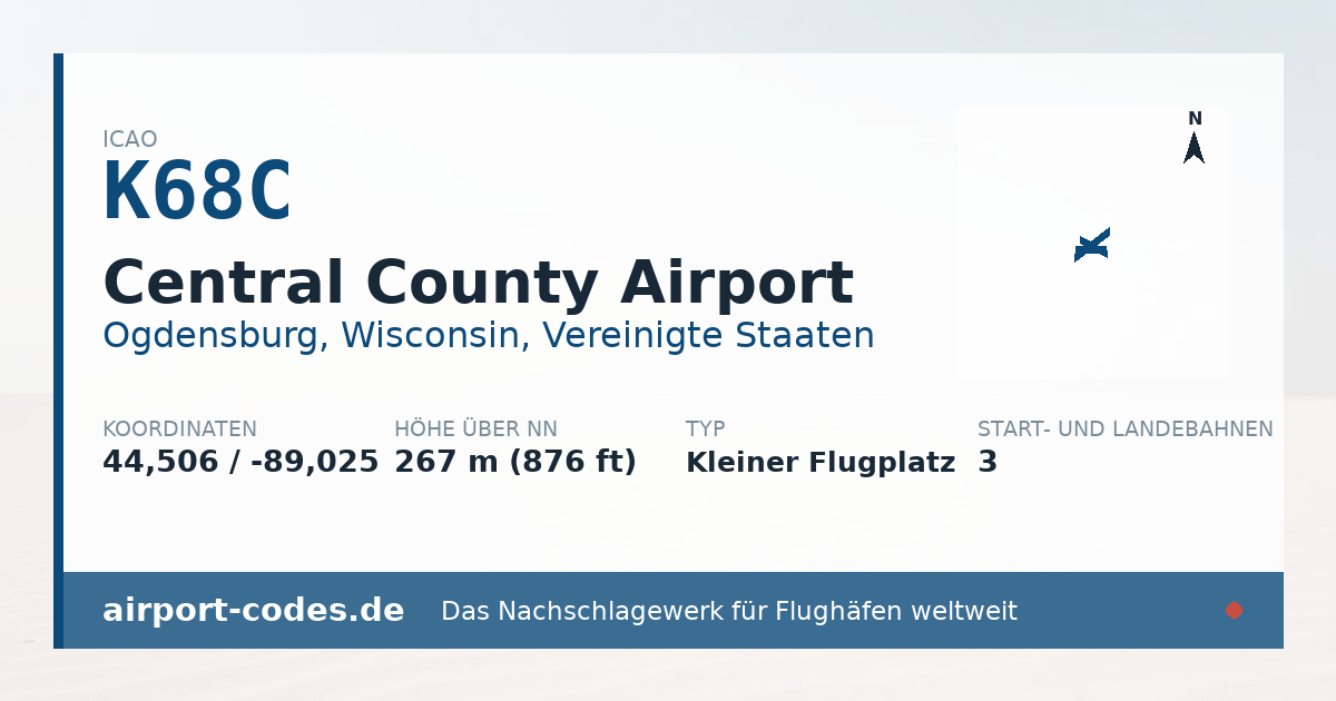 Generierte Übersichtsgrafik zum Flughafen Central County Airport mit Codes, Koordinaten und Bahnenskizze