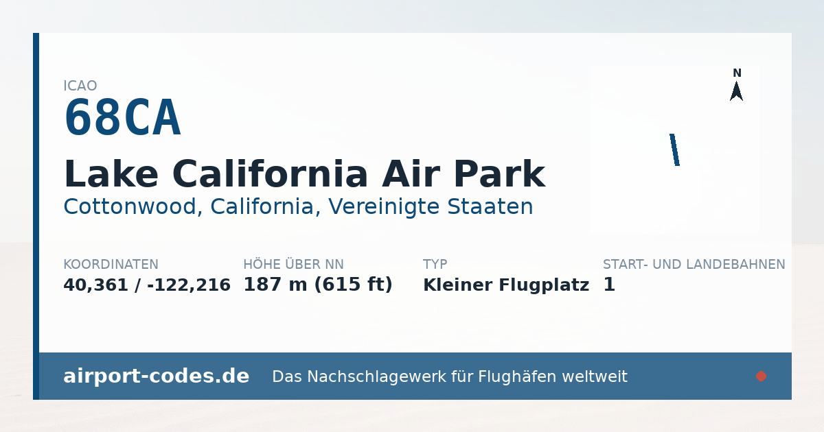 Generierte Übersichtsgrafik zum Flughafen Lake California Air Park mit Codes, Koordinaten und Bahnenskizze