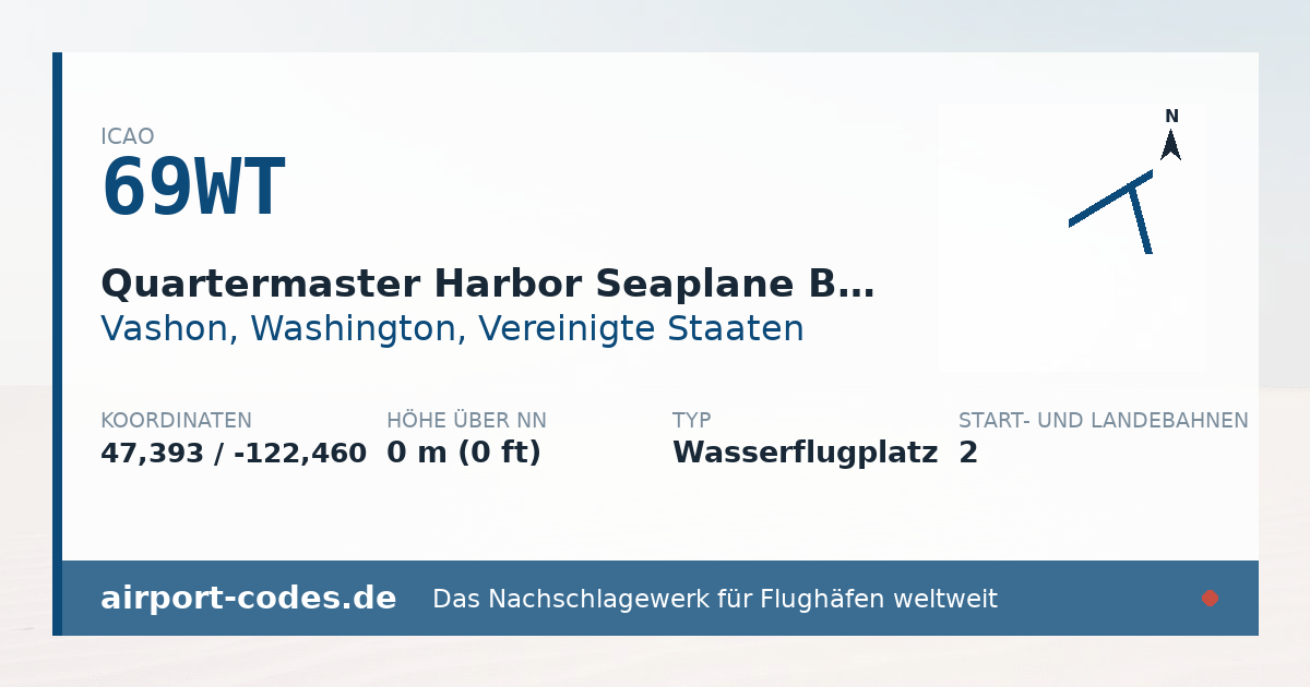 Generierte Übersichtsgrafik zum Flughafen Quartermaster Harbor Seaplane Base mit Codes, Koordinaten und Bahnenskizze