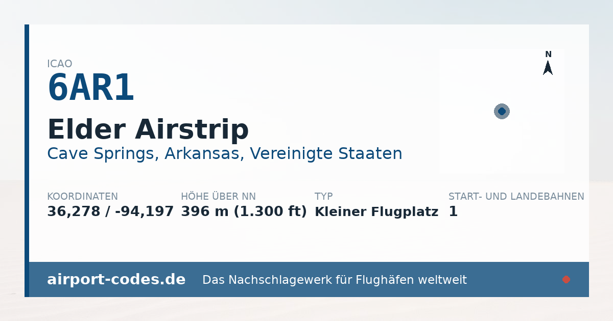 Generierte Übersichtsgrafik zum Flughafen Elder Airstrip mit Codes, Koordinaten und Bahnenskizze